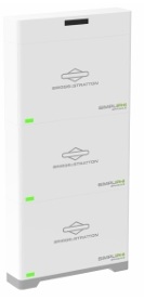 Energy Products
